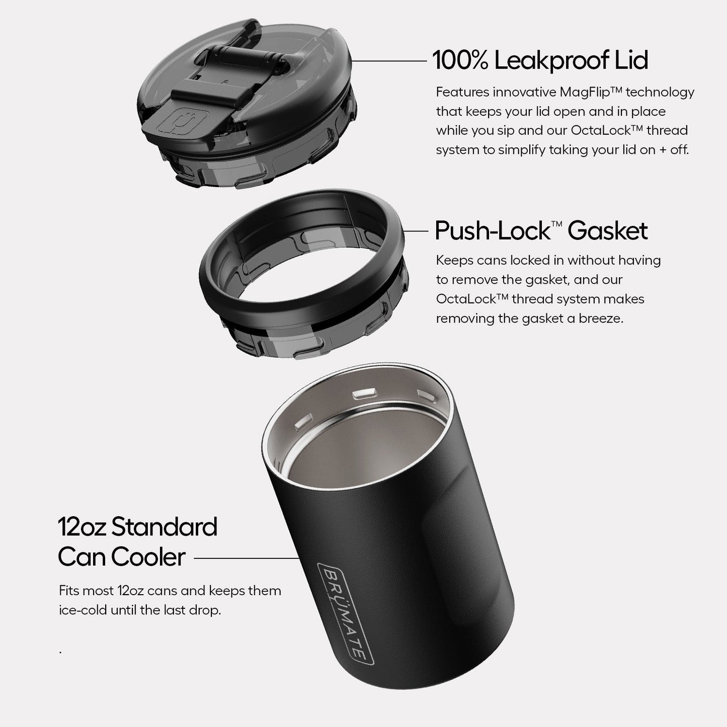 Hopsulator Duo V2 F2 image 2