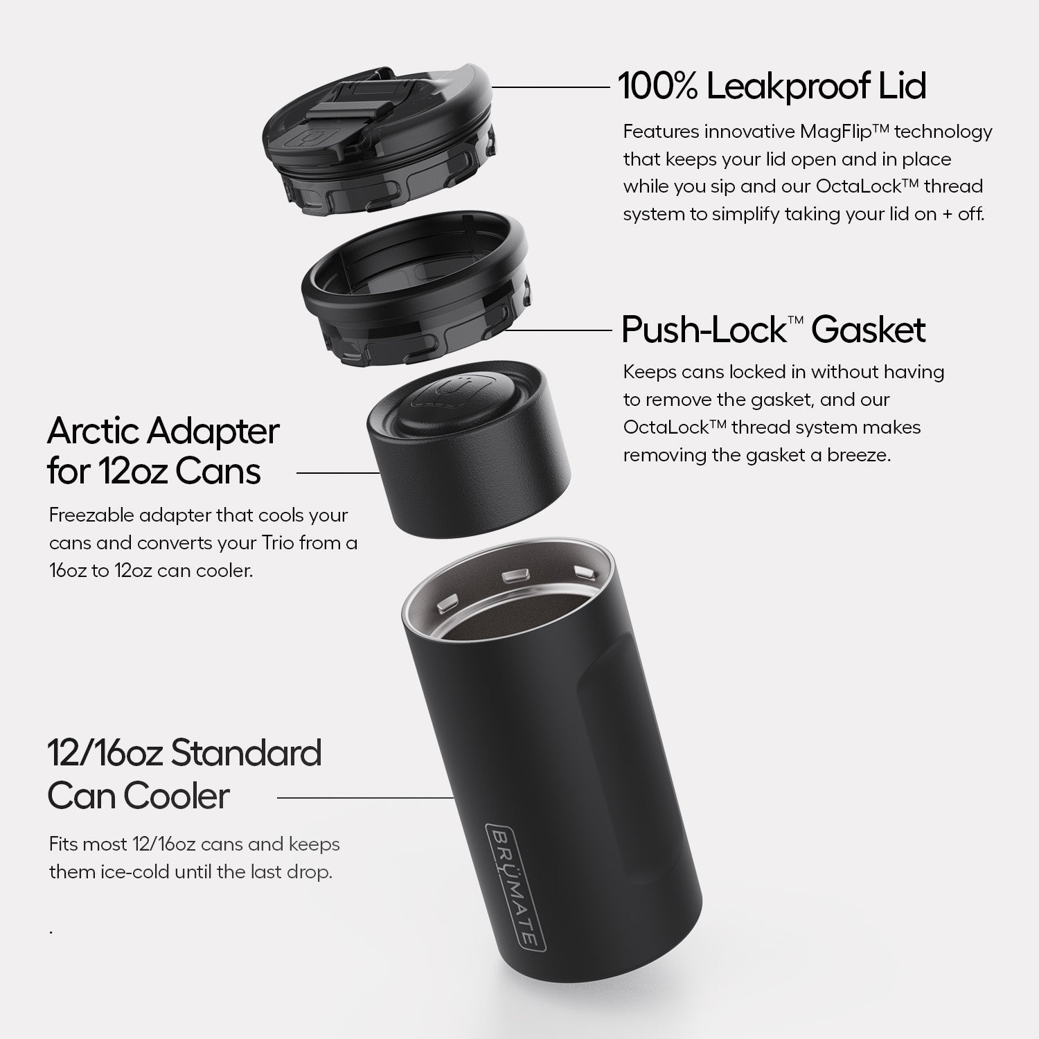 Hopsulator Trio V2 E8 image 2